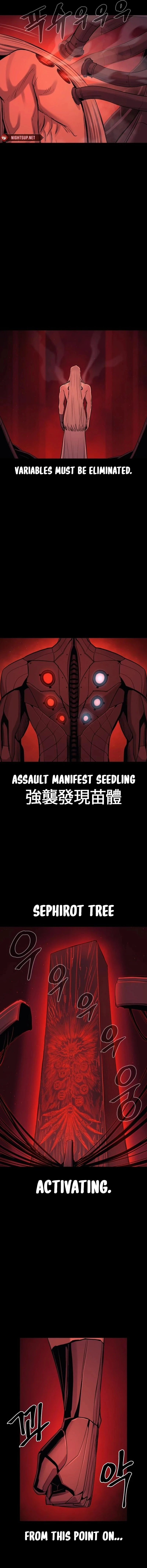 Wail of a Dragon’s Rage Chapter 74 - 2