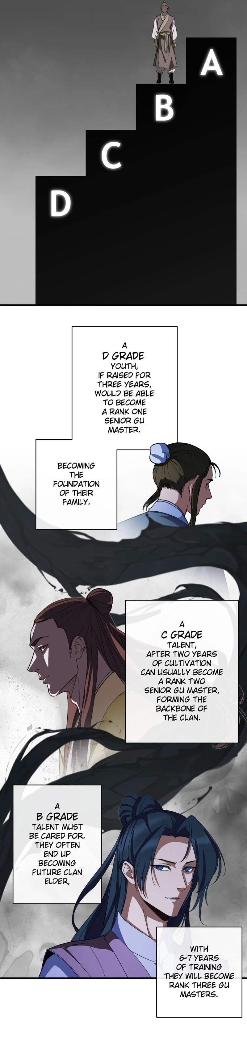 Reverend Insanity (2025) Chapter 4 - 19