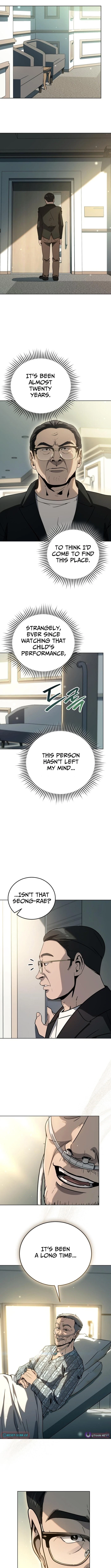 The Thousand Faces Actor Chapter 32 - 4