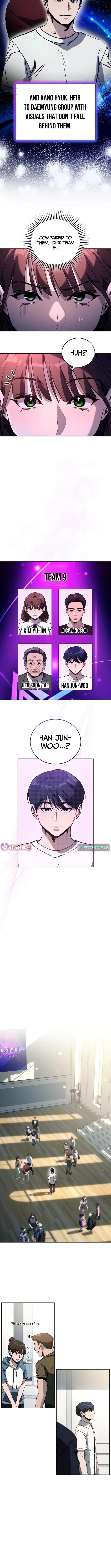 The Thousand Faces Actor Chapter 29 - 6