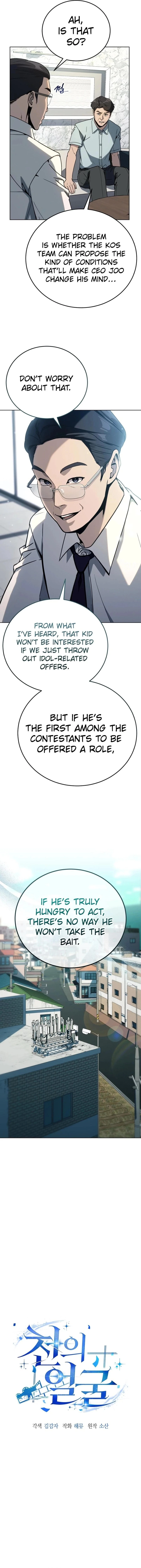 The Thousand Faces Actor Chapter 27 - 2