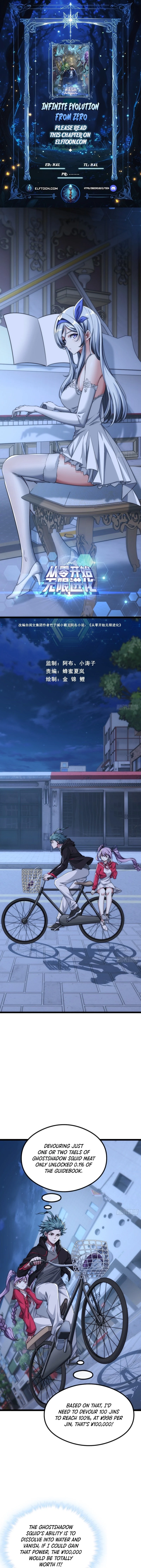 Infinite Evolution Starting from Zero Chapter 6 - 1