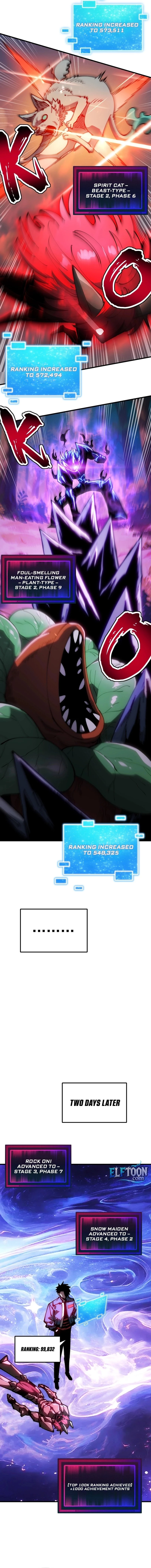 Global Beast Tamer: I Can See the Path of Evolution Chapter 36 - 2