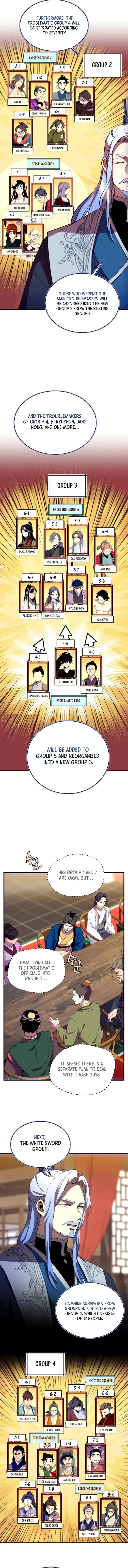Masters of Lightning Knives Chapter 213 - 10
