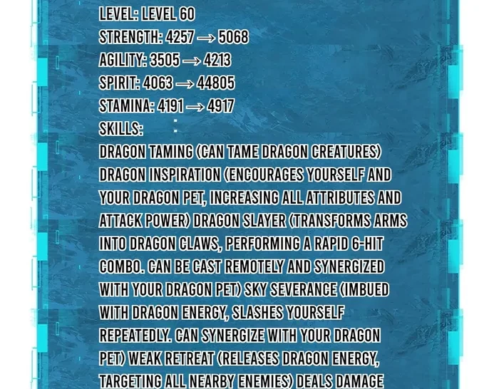 Worthless Profession: Dragon Tamer Chapter 170 - 135