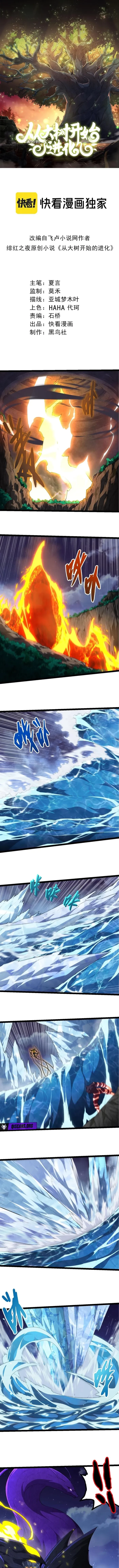 Starting Over as a Tree Chapter 451 - 1