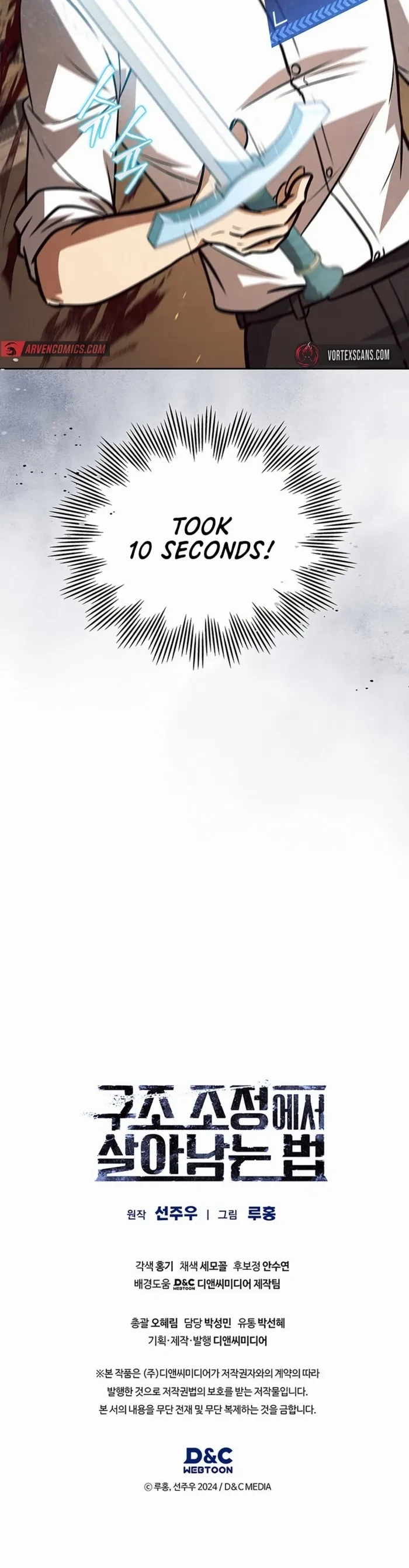 How to Survive Restructuring Chapter 40 - 21