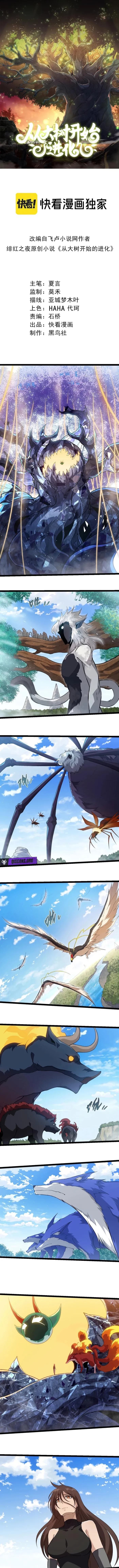 Starting Over as a Tree Chapter 465 - 1