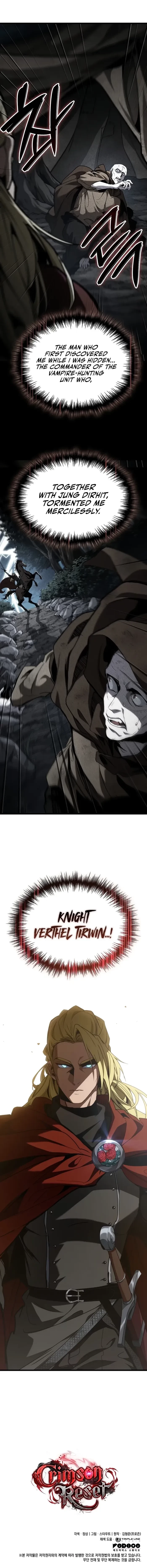 Crimson Reset Chapter 6 - 23