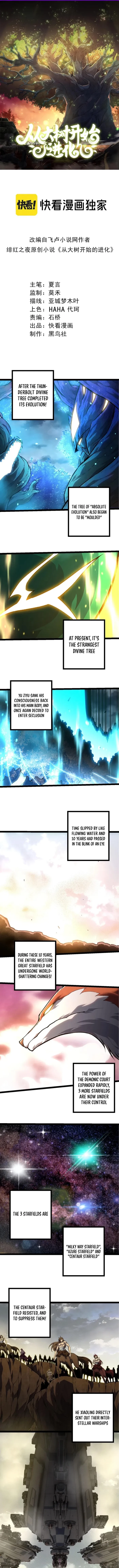 Starting Over as a Tree Chapter 480 - 1