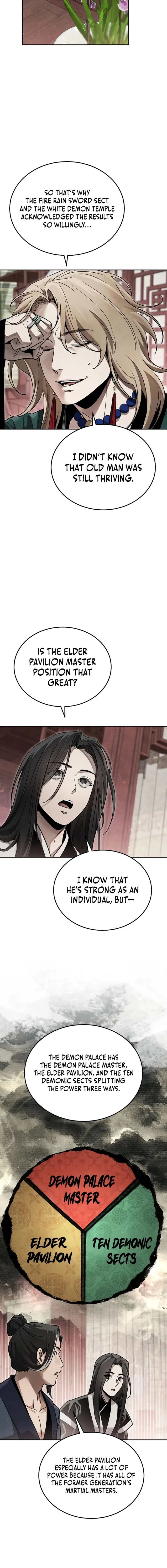 The Divine Demon’s Grand Ascension Chapter 32 - 6