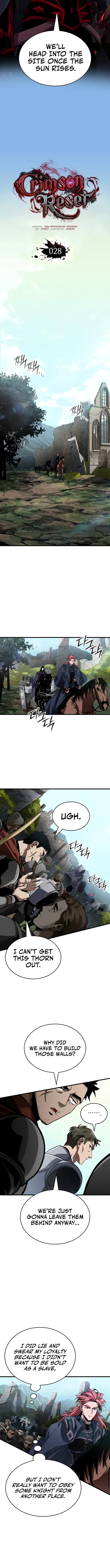 Crimson Reset Chapter 28 - 2