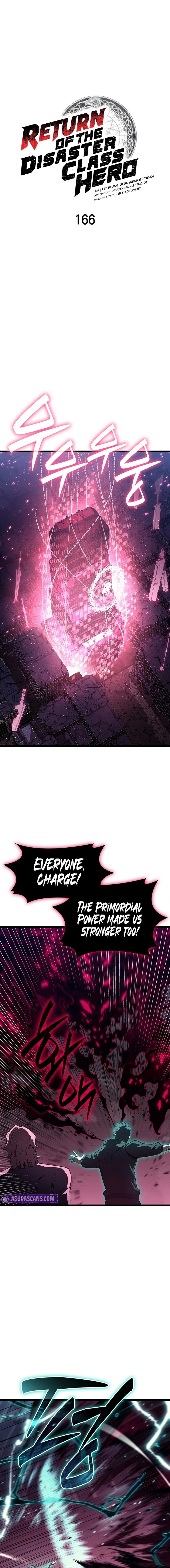 Return of the Disaster-Class Hero Chapter 166 - 1