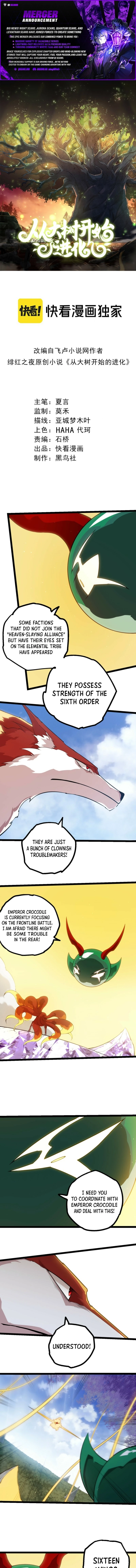 Starting Over as a Tree Chapter 497 - 1