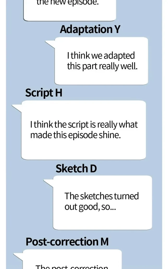 The Extra's Academy Survival Guide Chapter 82.5 - 53