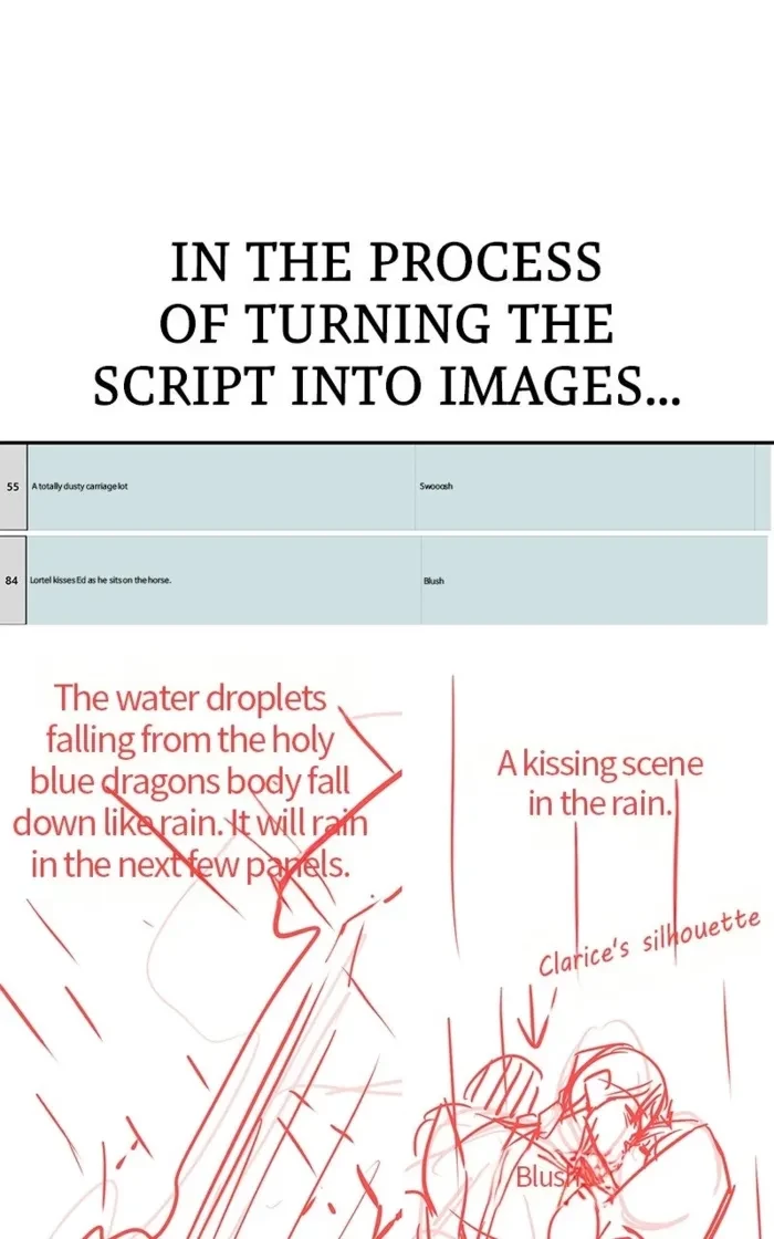 The Extra's Academy Survival Guide Chapter 82.5 - 84