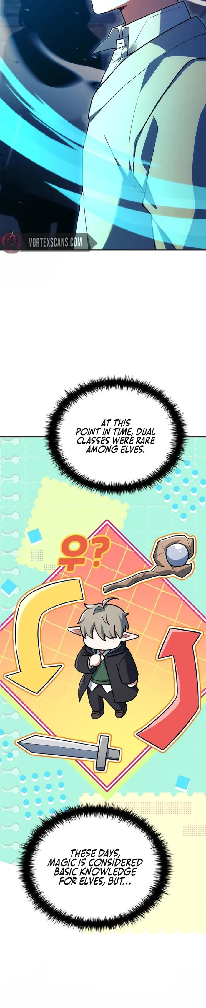 The Legendary Hero is an Academy Honors Student Chapter 79 - 9