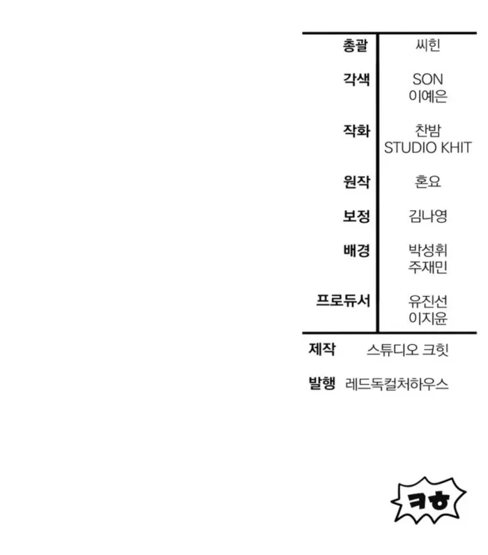 Helmut: The Forsaken Child Chapter 120 - 29