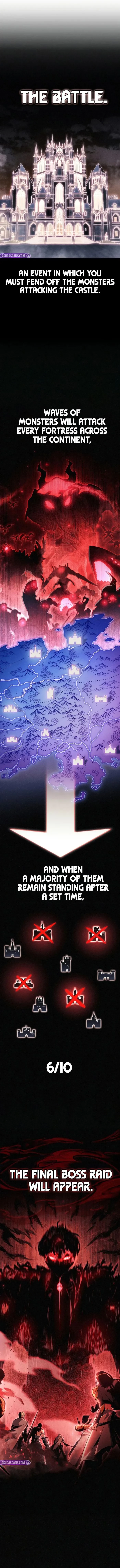 Emperor of Solo Play Chapter 59 - 1