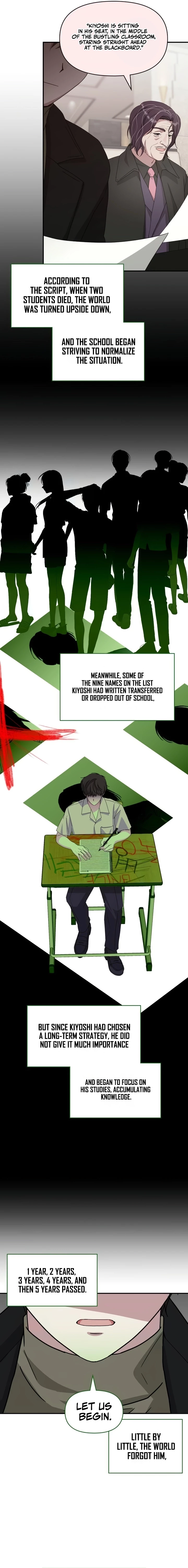 I Was Mistaken As a Monstrous Genius Actor Chapter 86 - 3
