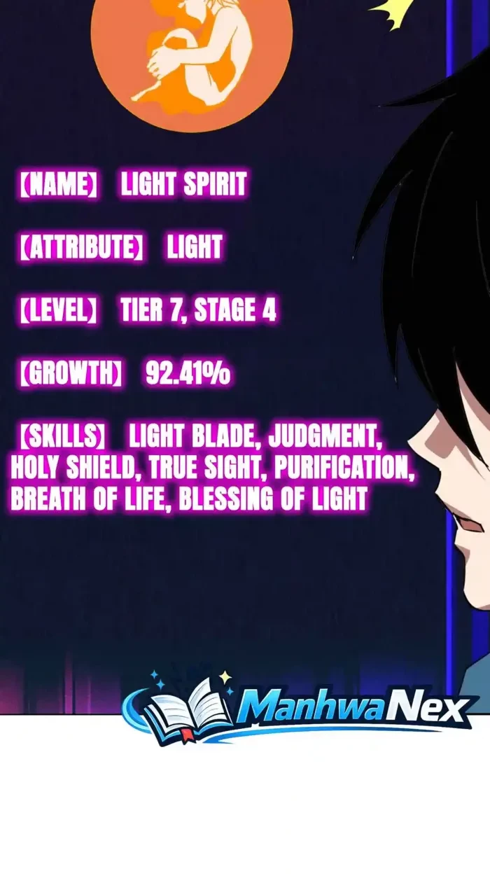 Global Beast Tamer: I Can See the Path of Evolution Chapter 95 - 35