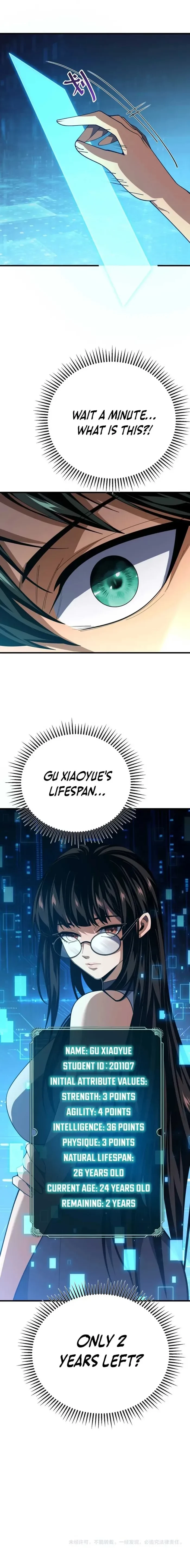 The SS-Rank Freshman at Dawn Academy Chapter 15 - 12