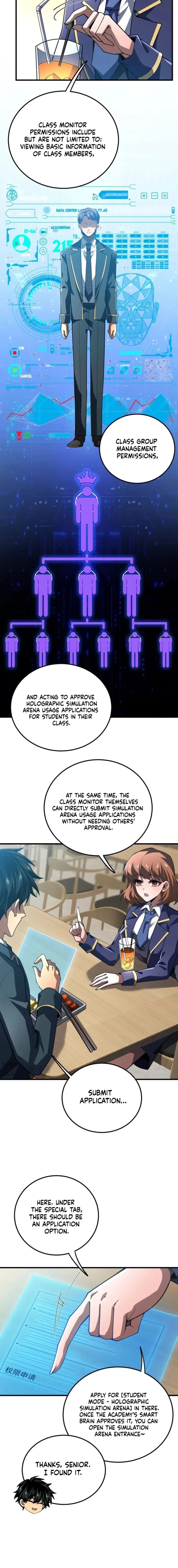 The SS-Rank Freshman at Dawn Academy Chapter 10 - 8