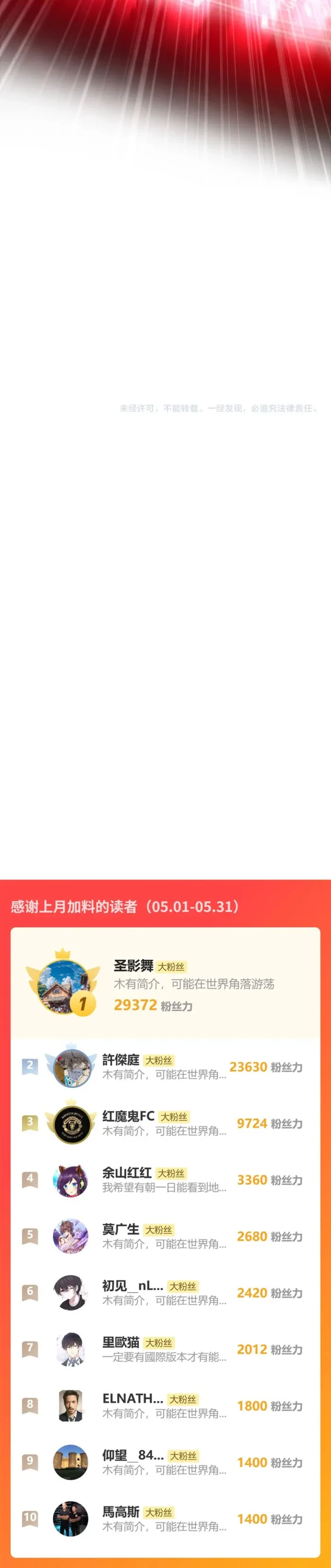 God-level Assassin, I’m the Shadow Chapter 118 - 6