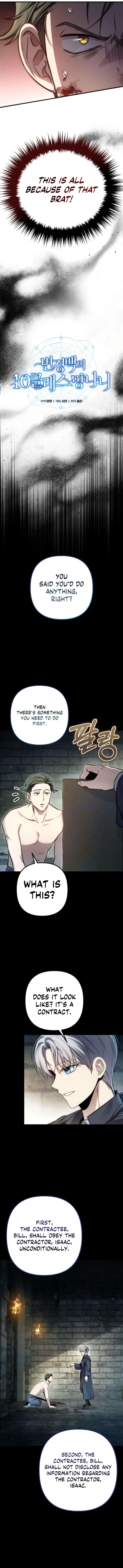 The Frontier Count’s 10th-Class Outcast Chapter 8 - 2