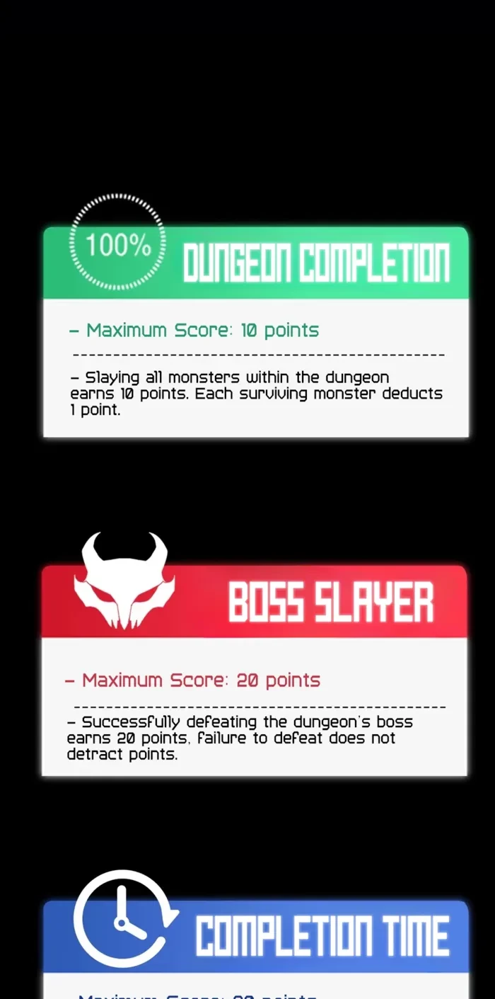 Return of the Devourer Chapter 14 - 3
