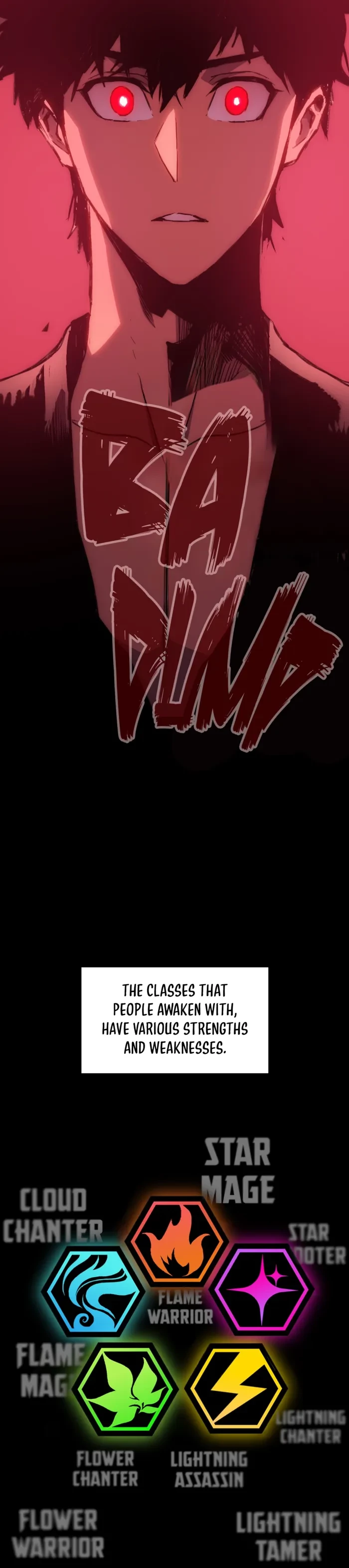 Return of the Devourer Chapter 4 - 18