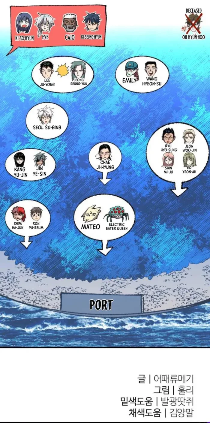 Island of Stars and Chains Chapter 75 - 11
