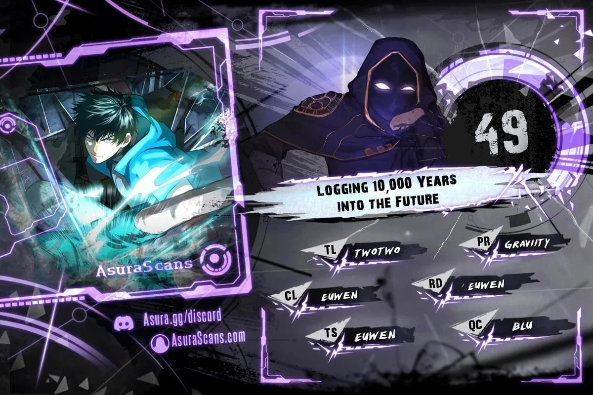 Logging 10,000 Years into the Future (Apex Future Martial Arts) Chapter 49 - 1