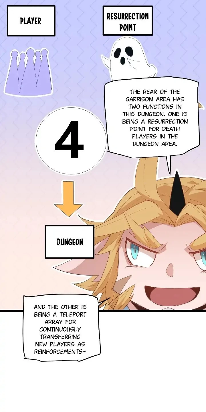 The Game That I Came From Chapter 88 - 6