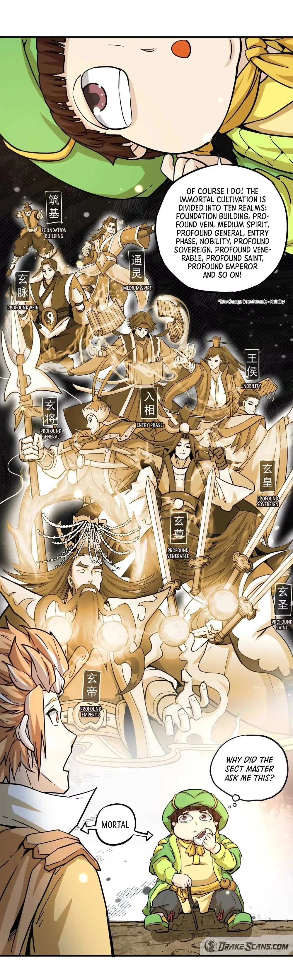 The Strongest Sect of All Times Chapter 2 - 4