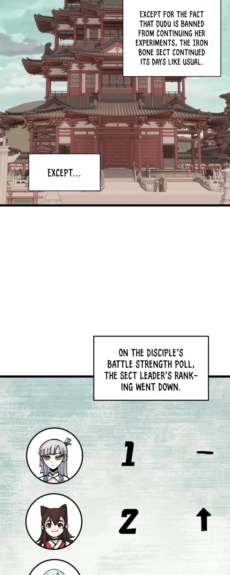All Hail the Sect Leader Chapter 146 - 22