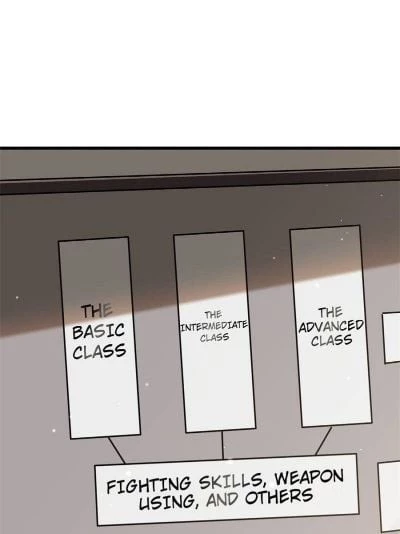 Super Gene Chapter 14 - 50