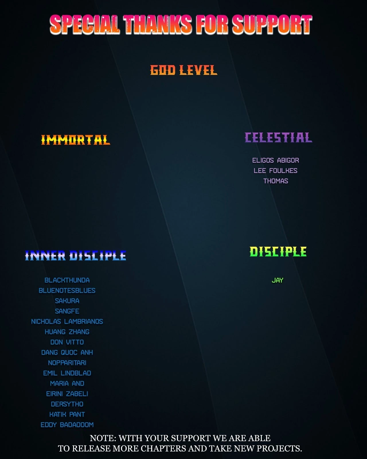 Evolution Frenzy Chapter 16 - 30
