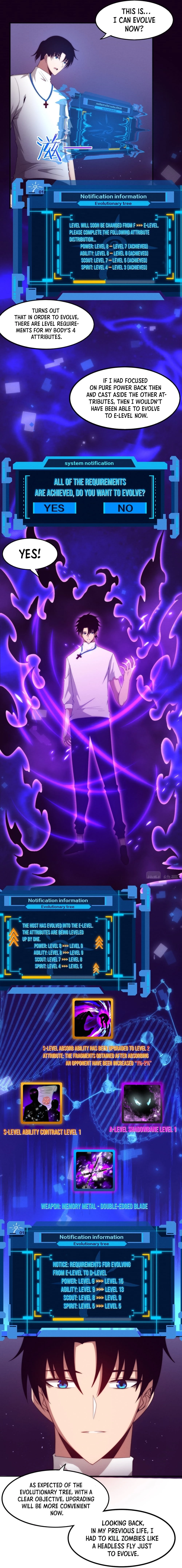 Evolution Frenzy Chapter 53 - 19