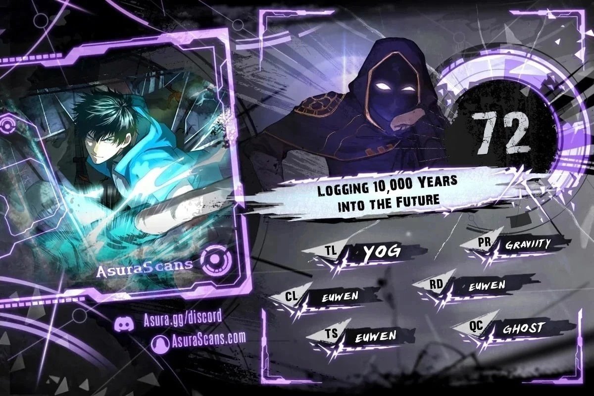 Logging 10,000 Years into the Future (Apex Future Martial Arts) Chapter 72 - 1
