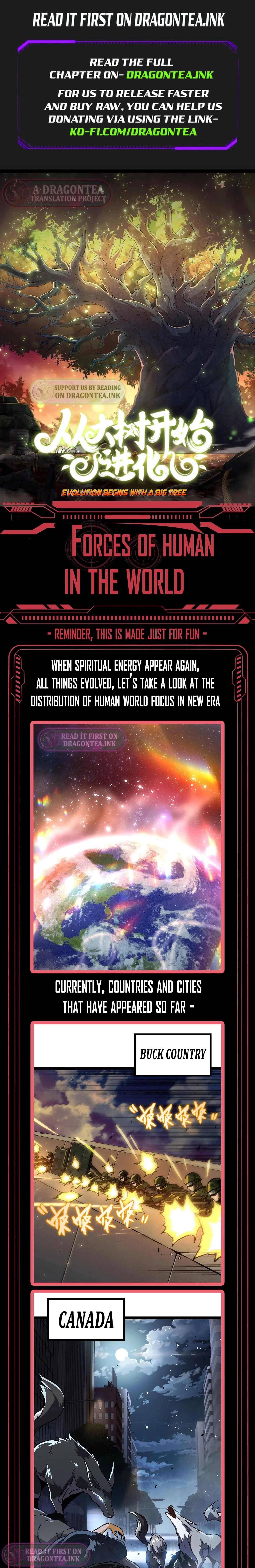 Evolution Begins With a Big Tree Chapter 124.5 - 2