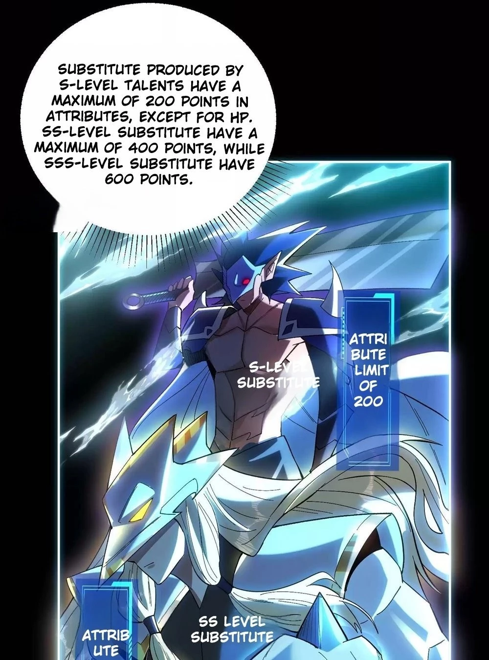 Plunder Countless Talents, I Became a God Chapter 2 - 6