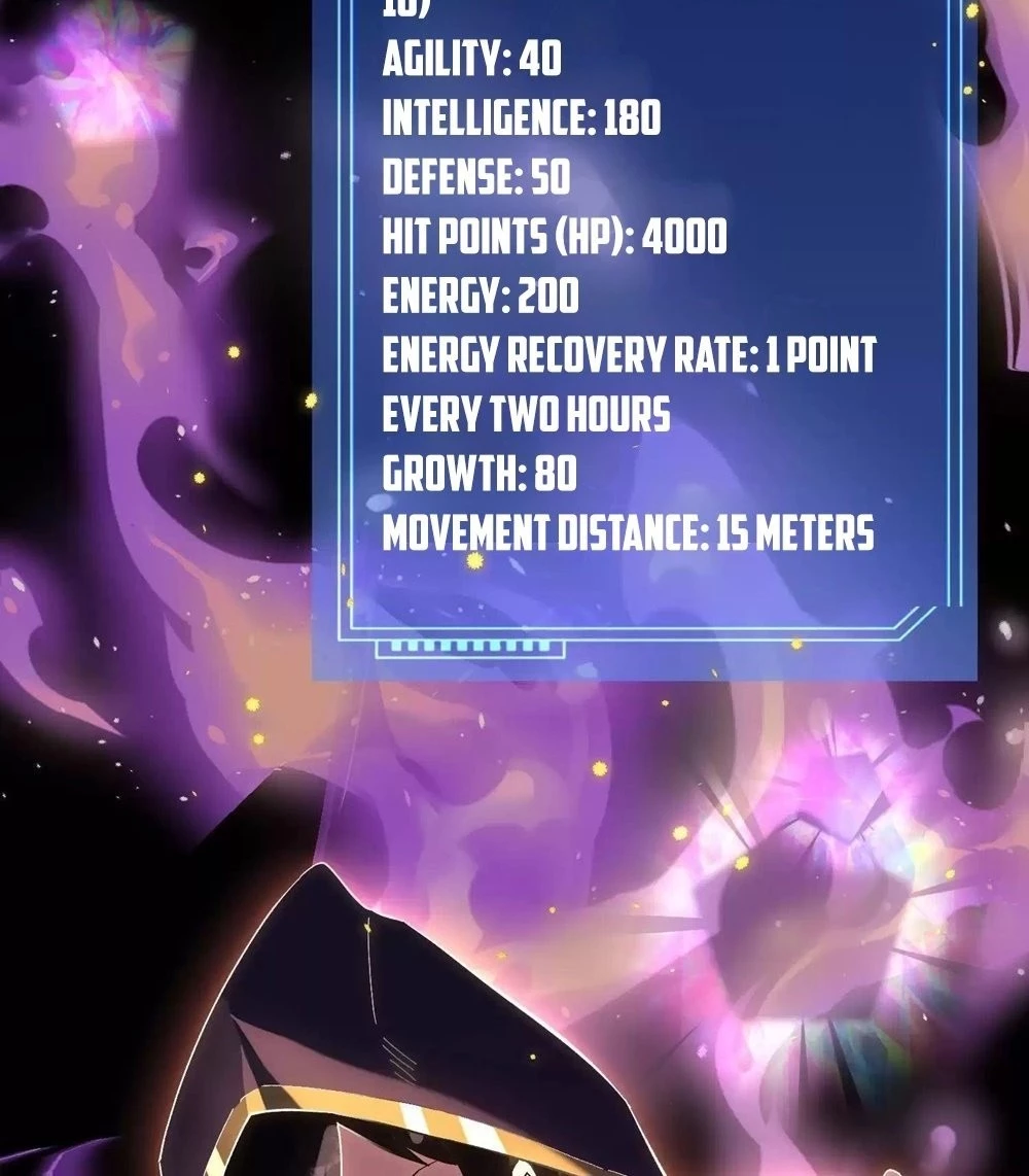 Plunder Countless Talents, I Became a God Chapter 2 - 60