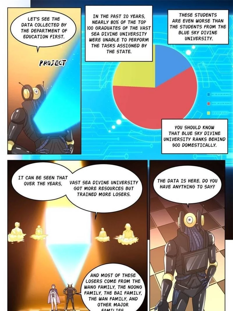 The Supreme Way Chapter 53 - 11