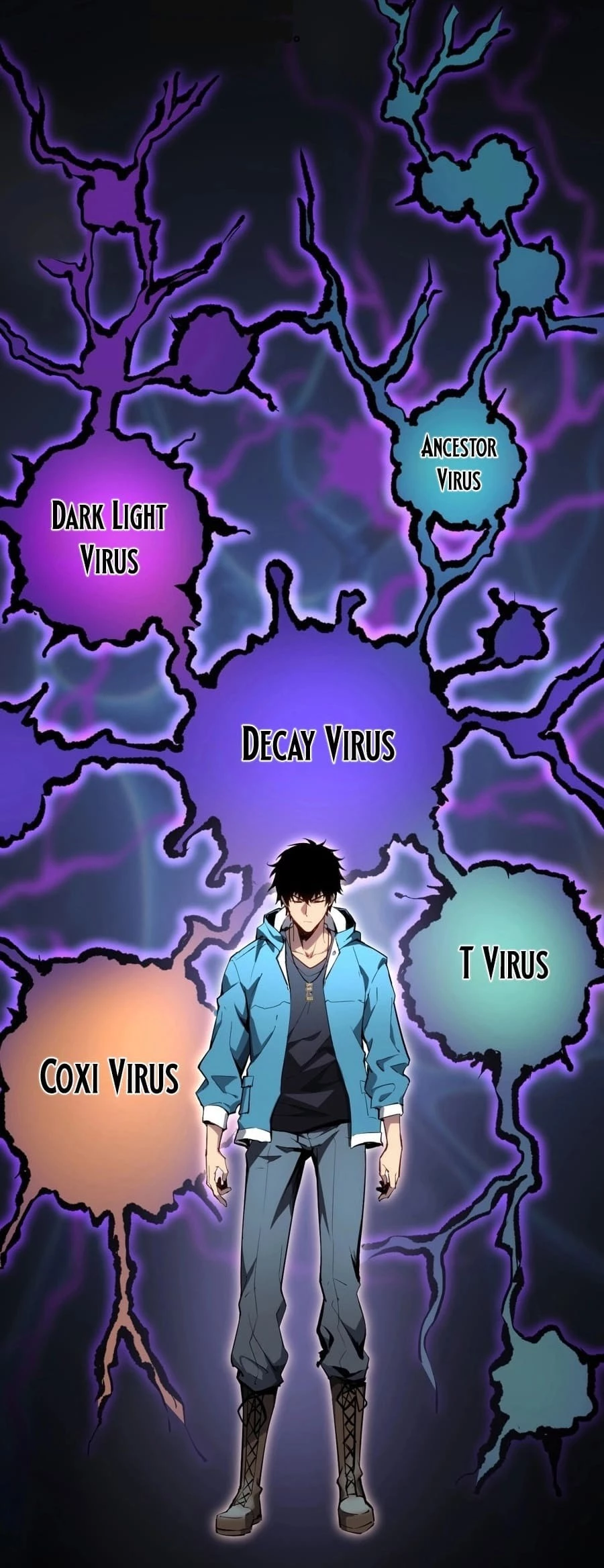 Virus King Chapter 2 - 48