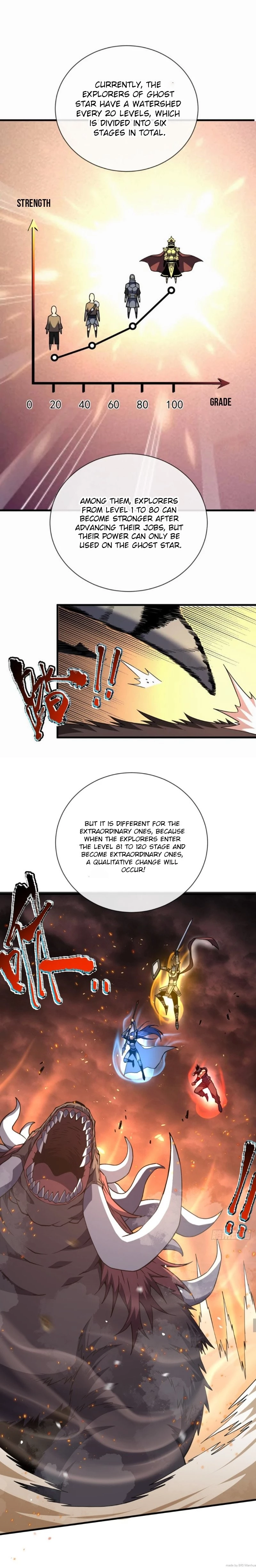 Lord of Destiny Wheel Chapter 33 - 8