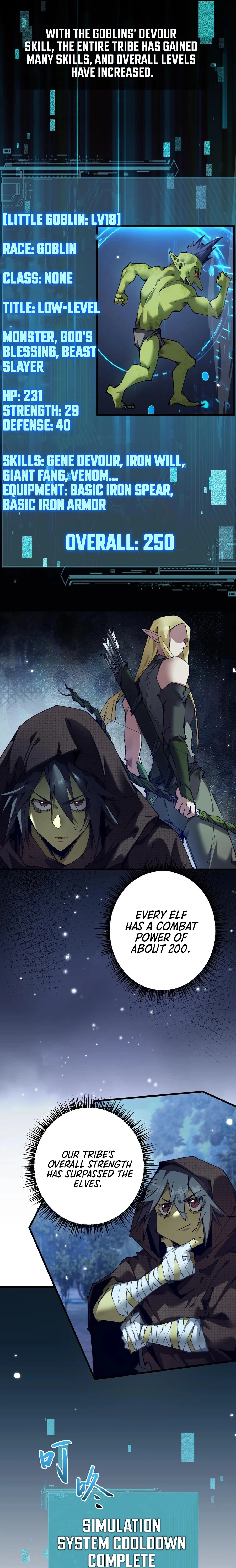 From Goblin to Goblin God Chapter 6 - 12